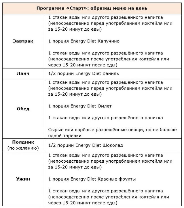Tús an chláir